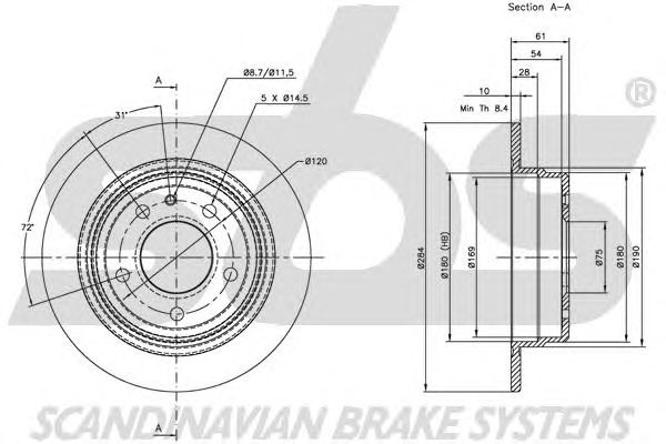 Disc frana