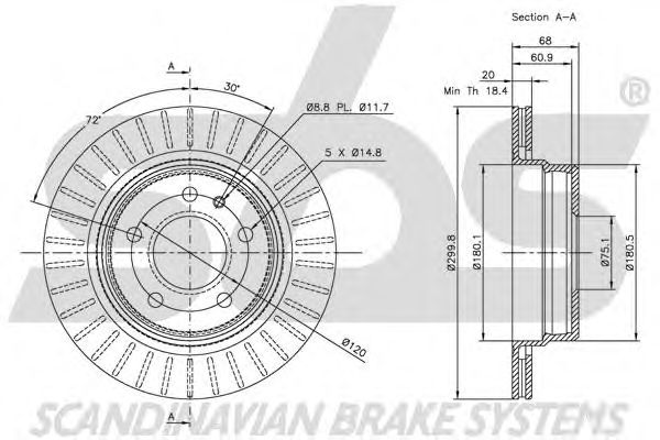 Disc frana