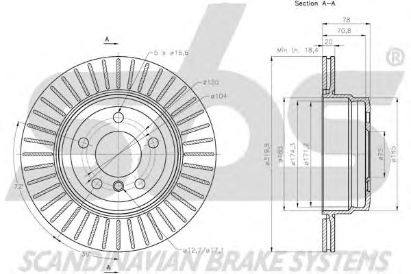 Disc frana