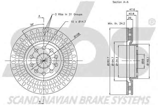 Disc frana