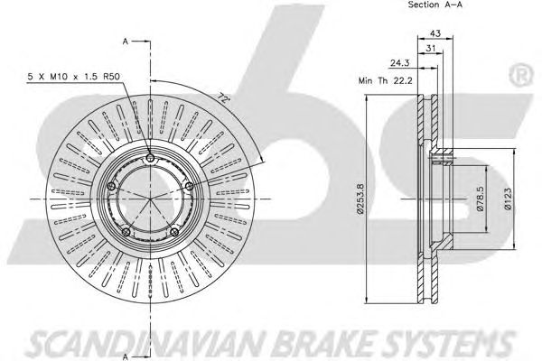 Disc frana