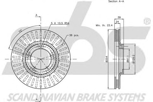 Disc frana