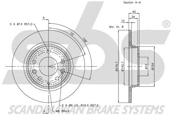 Disc frana