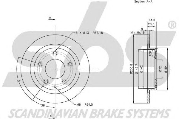 Disc frana