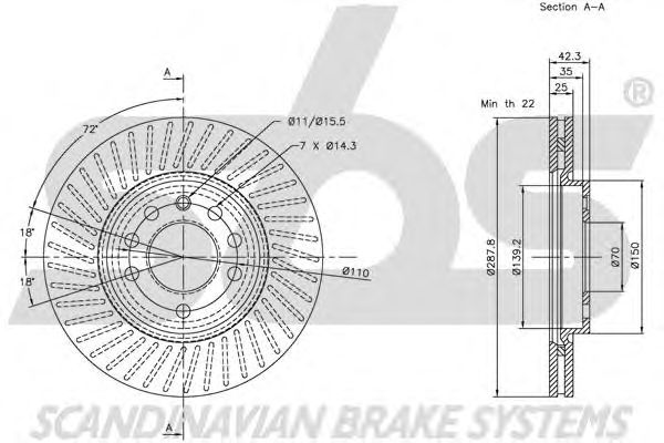 Disc frana