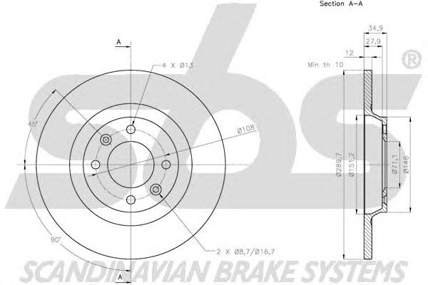 Disc frana