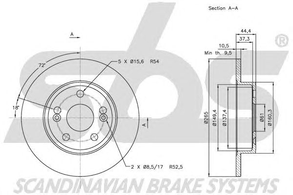 Disc frana