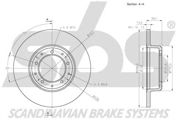 Disc frana