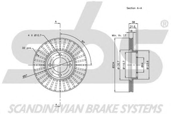 Disc frana