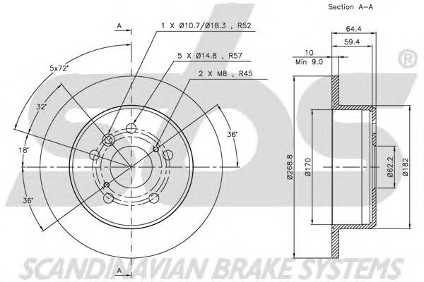 Disc frana