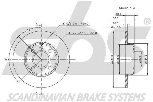 Disc frana