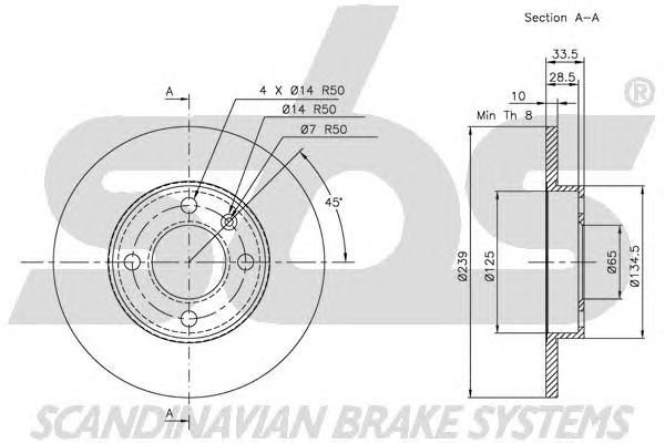 Disc frana