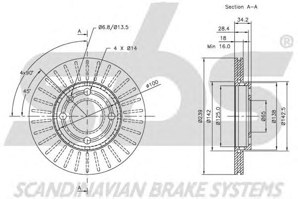 Disc frana