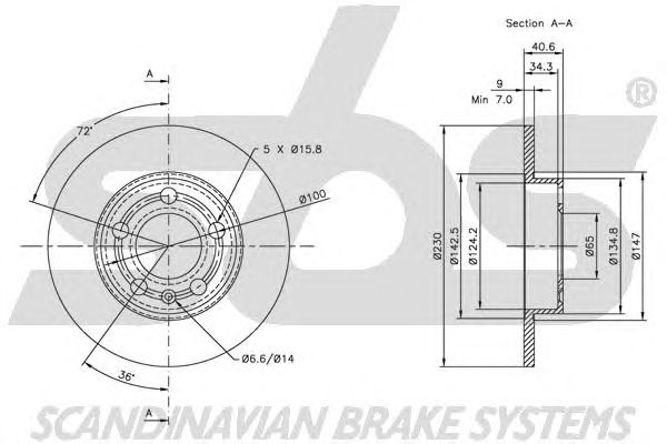 Disc frana