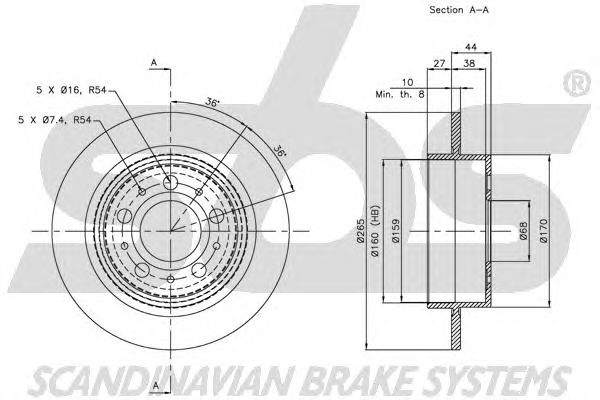 Disc frana