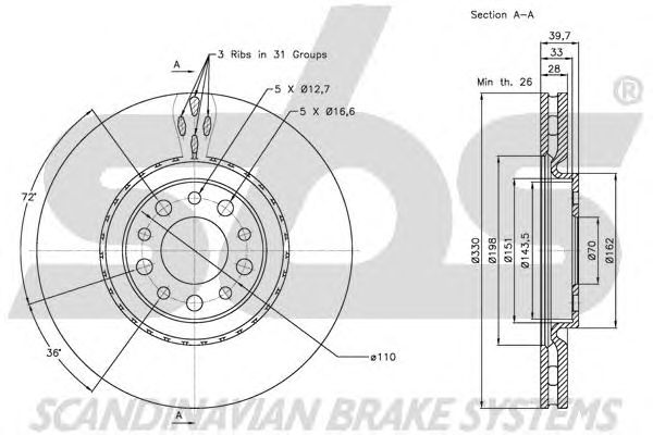 Disc frana