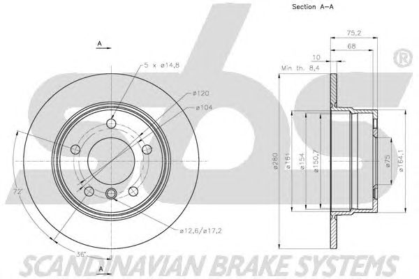 Disc frana