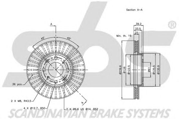 Disc frana