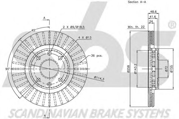 Disc frana