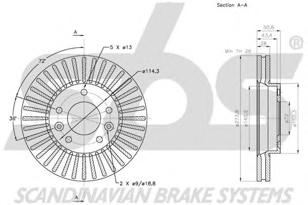 Disc frana