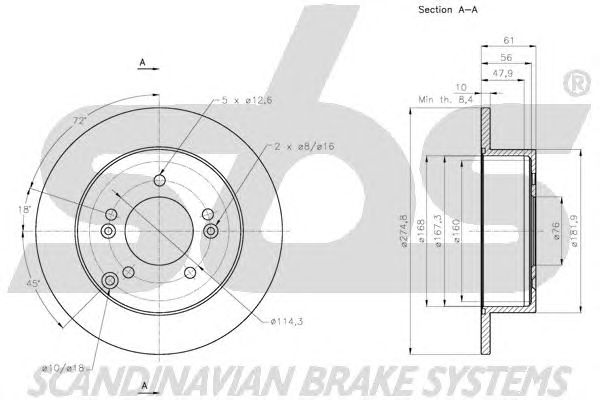 Disc frana