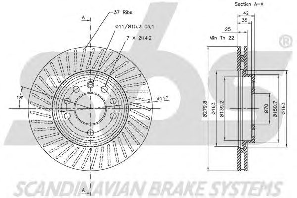 Disc frana