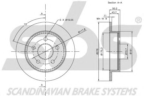 Disc frana