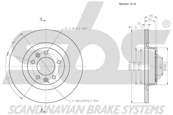 Disc frana