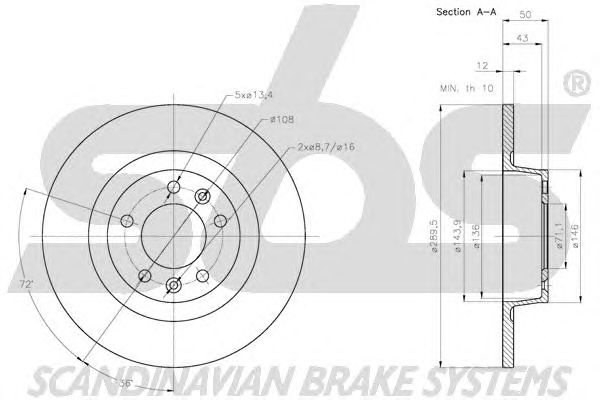 Disc frana