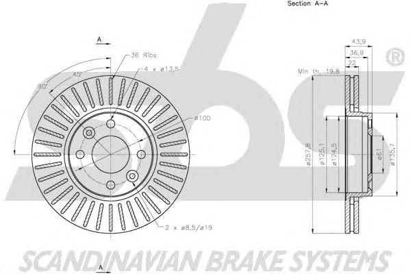 Disc frana