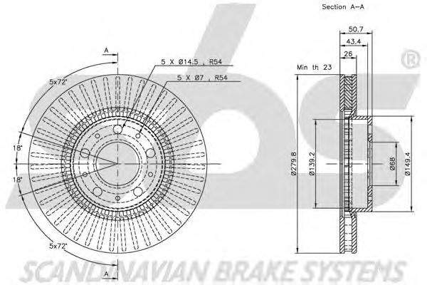 Disc frana