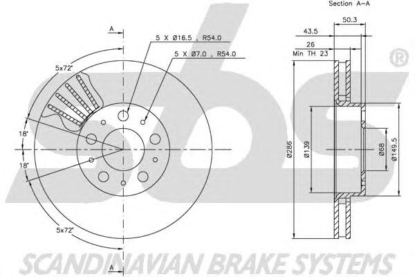 Disc frana