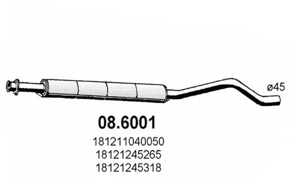 Toba esapamet intermediara