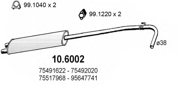 Toba esapamet intermediara