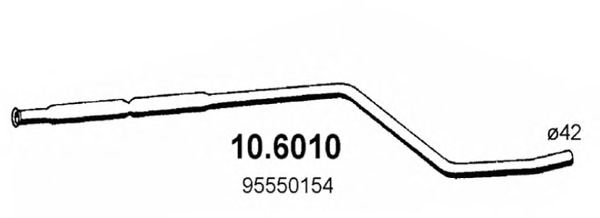 Toba esapamet intermediara