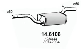 Toba esapamet intermediara