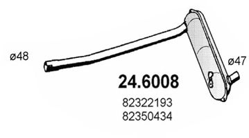 Toba esapamet intermediara