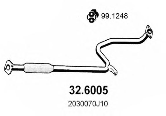 Toba esapamet intermediara