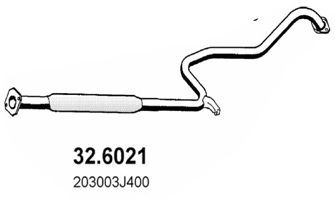 Toba esapamet intermediara