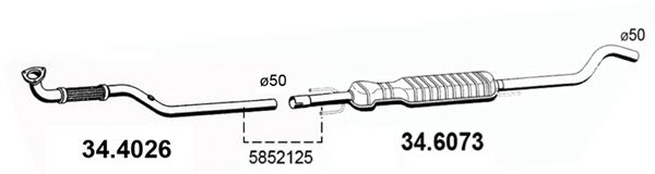 Toba esapamet intermediara