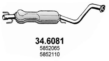 Toba esapamet intermediara