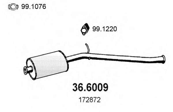 Toba esapamet intermediara