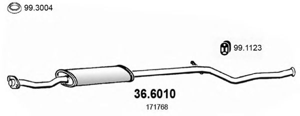 Toba esapamet intermediara