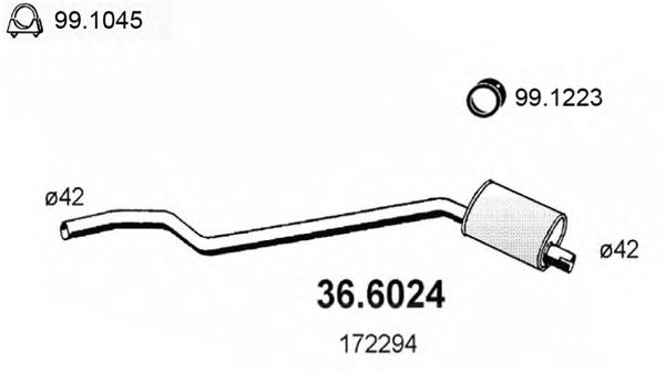 Toba esapamet intermediara