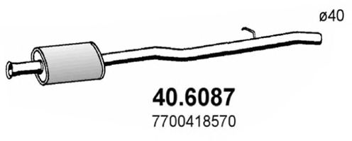 Toba esapamet intermediara