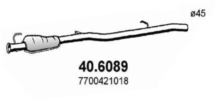 Toba esapamet intermediara