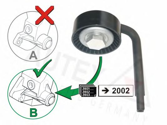 rola intinzator,curea transmisie