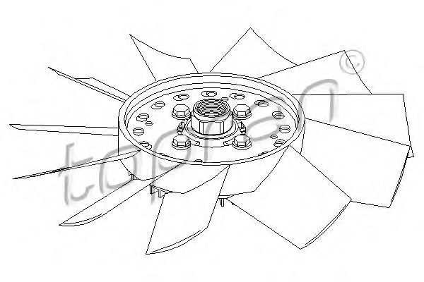 Cupla, ventilator radiator