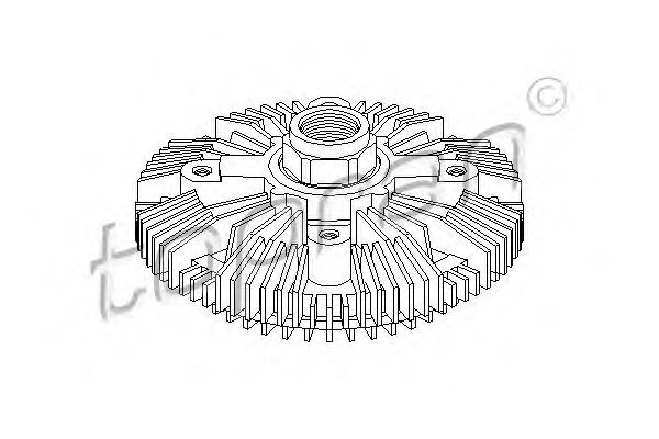 Cupla, ventilator radiator