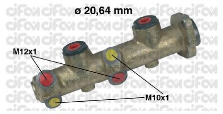 Pompa centrala, frana